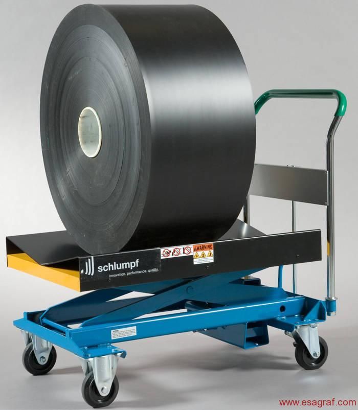 Transportador de bobinas HRC-1100-0