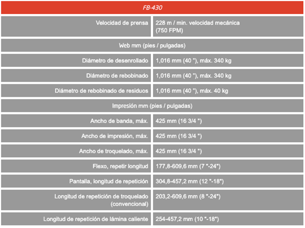Características maquina flexografica fb-430