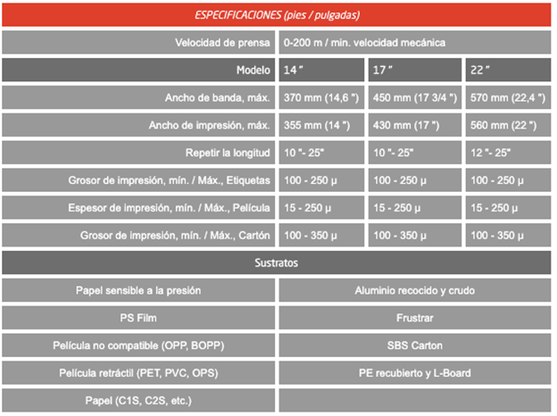 especificaciones de maquina flexografica
