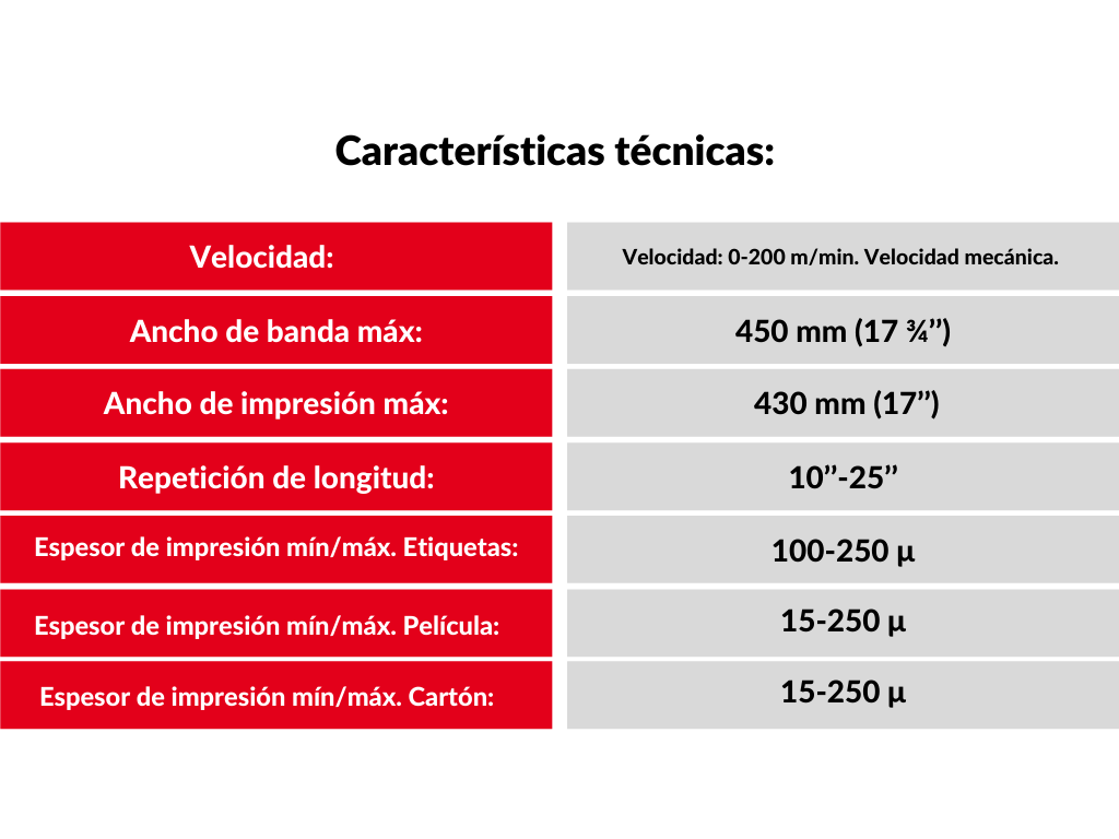 FA Line prensa flexografica del mercado esagraf